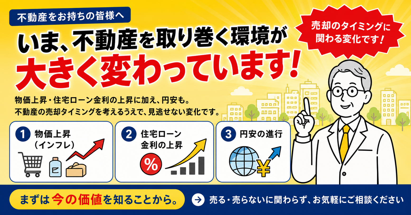 物価上昇、住宅ローン金利の上昇、円安など、不動産を取り巻く環境の変化を解説するイメージ