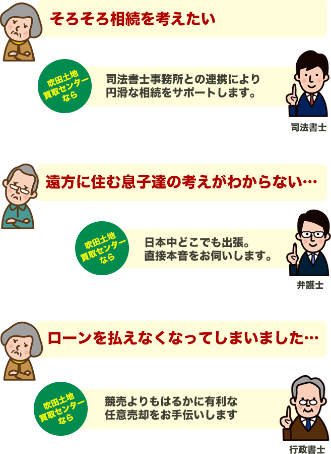 ���c�y�n����Z���^�[�ɂ����k��������