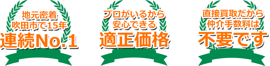 地元吹田市で15年連続NO.1の実績
